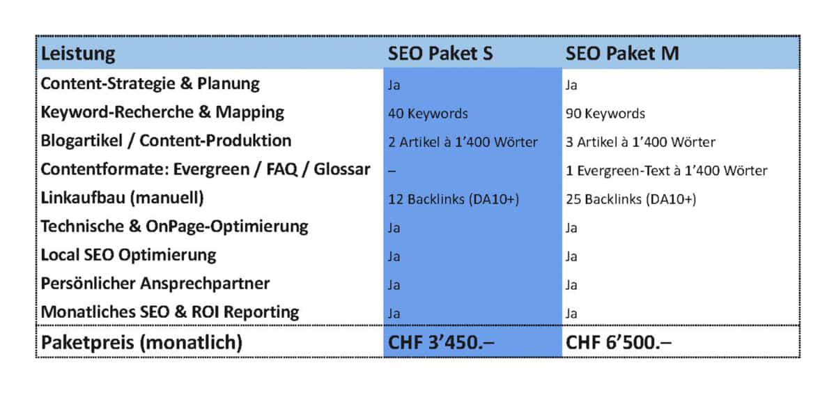 Screenshot 1-2