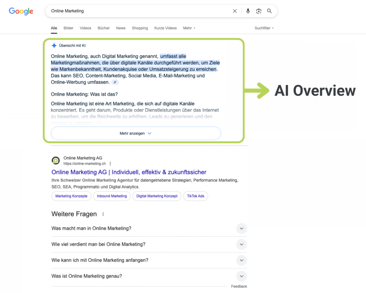 So sieht ein AI Overview bei Google aus. Künstliche Intelligenz fasst Inhalte direkt in der Suche zusammen und verändert, wie Nutzer Informationen finden.